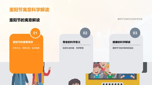 重阳节习俗科学解读