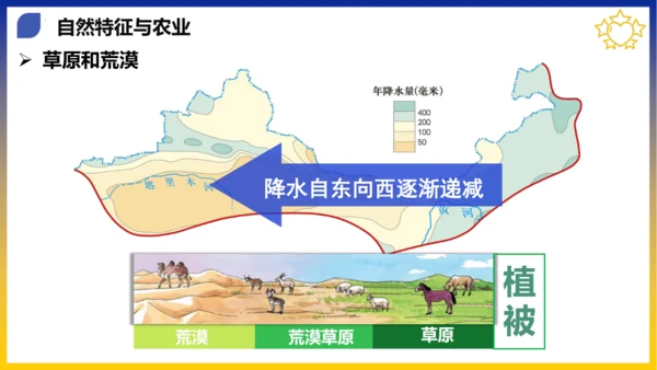 八年级期末复习地图突破【八下全册】（课件53张）-八年级地理下册期中考点大串讲（人教版）