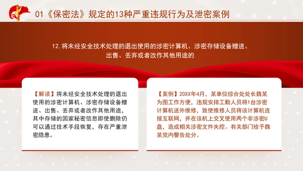 保密警示教育PPT典型泄密案例教育学习
