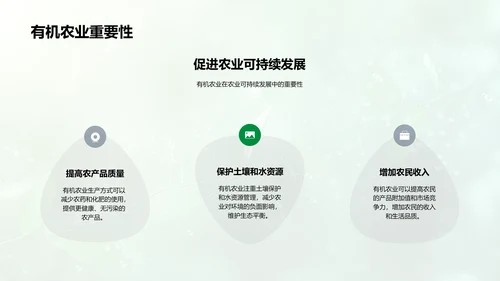 有机农业成果报告PPT模板