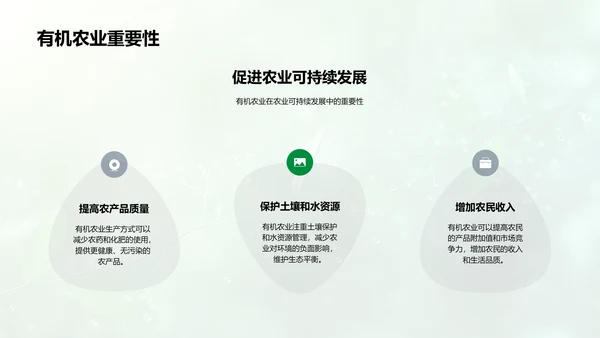 有机农业成果报告PPT模板