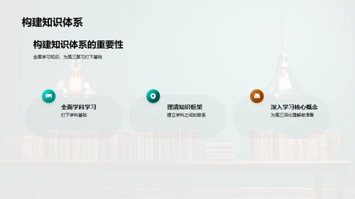 高二学习全攻略