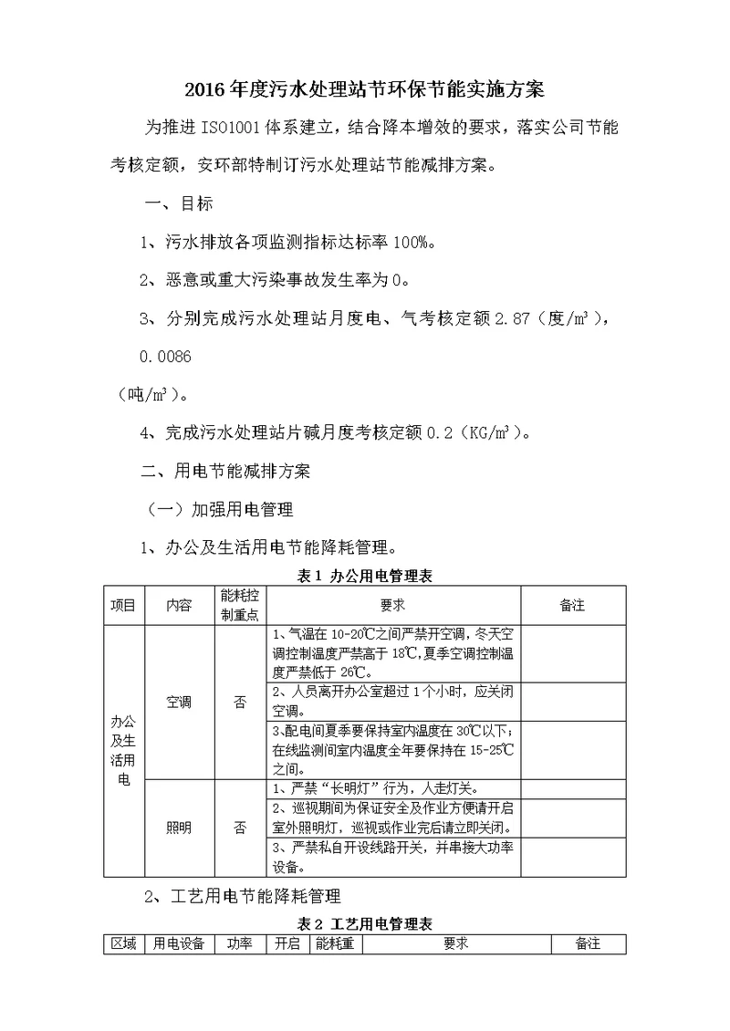 污水处理站节能减排方案