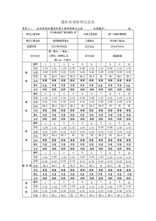 基坑支护竣工验收记录表