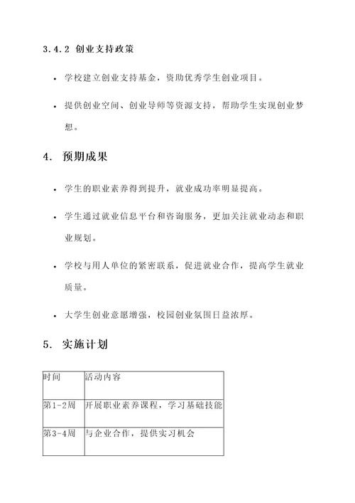 大学生就业指导策划书