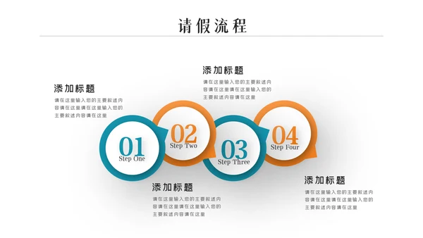 企业公司招聘新员工入职培训ppt模板