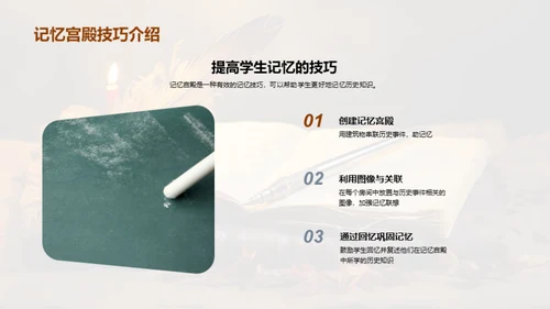 历史教学创新策略