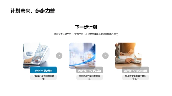 万圣节融合营销策略