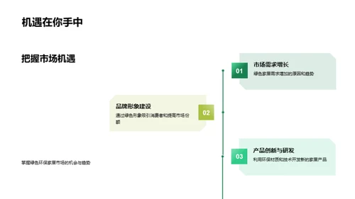 绿色家居市场解析