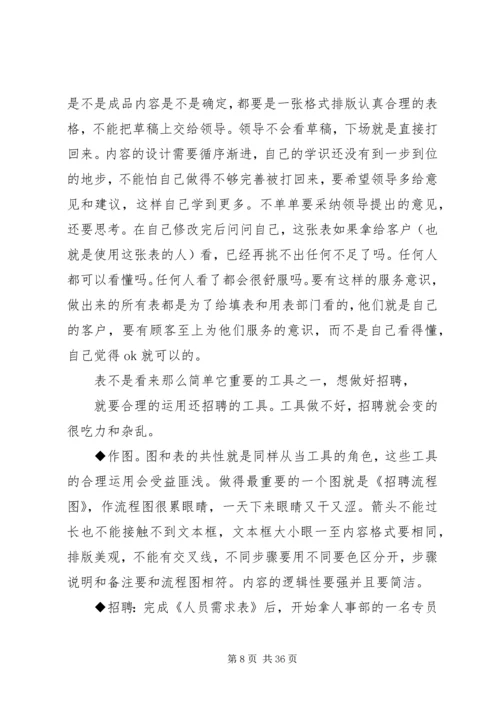 人力资源实习报告范文精选5篇.docx