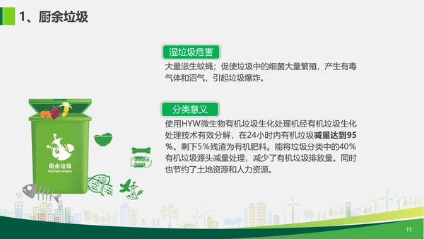 垃圾分类公益宣传讲座PPT课件