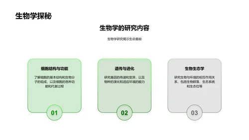 探索生物学世界