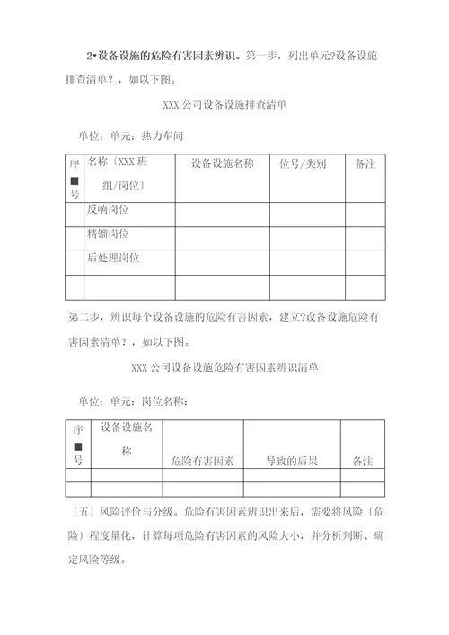 岗位安全风险辨识及分级管控实施指南