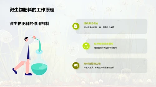 微生物肥料：农业新篇章