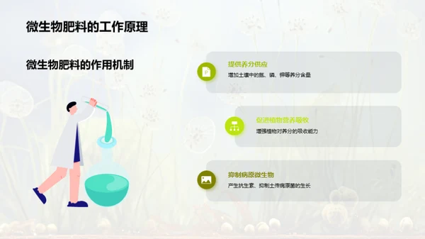 微生物肥料：农业新篇章