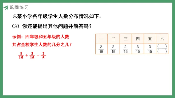 新人教版数学五年级下册6.2  练习二十三课件