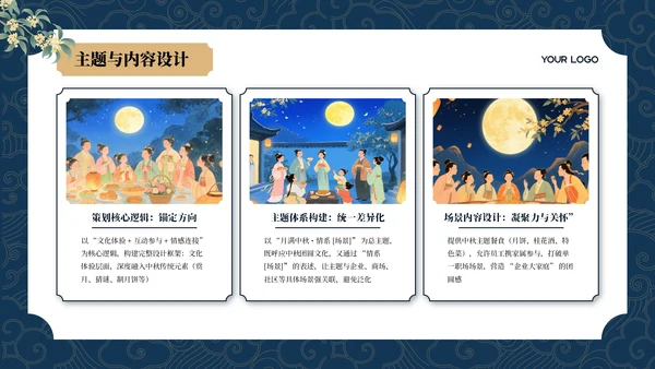 蓝色中国风中秋节活动策划PPT模板