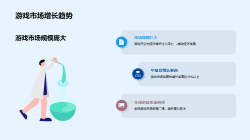 游戏市场：探索未来