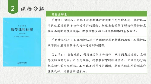 第五单元观察物体（一）（课件(共47张PPT)）二年级数学上册同步备课系列（人教版）