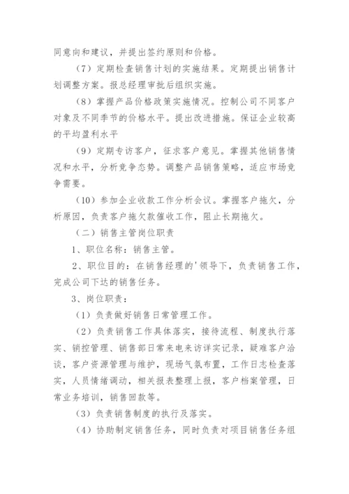 销售公司规章制度.docx