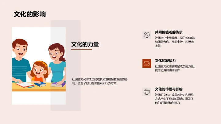 社团成员成长指导PPT模板