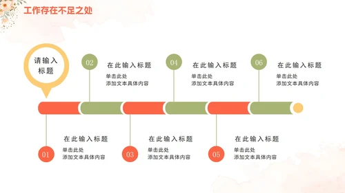 水彩花卉清新季度工作总结PPT模板