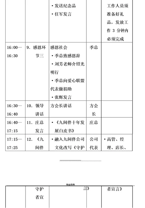 最新公司十周年庆典会议流程