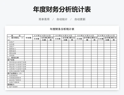 年度财务分析统计表