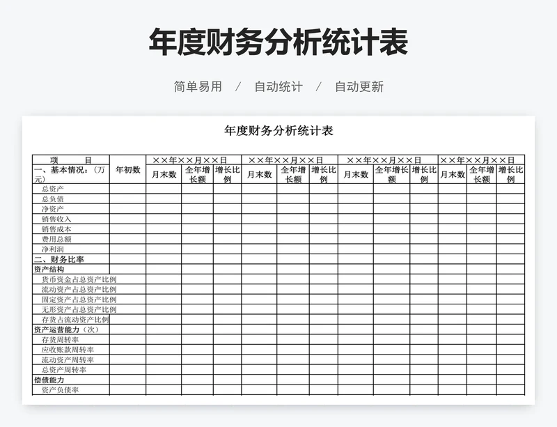 年度财务分析统计表