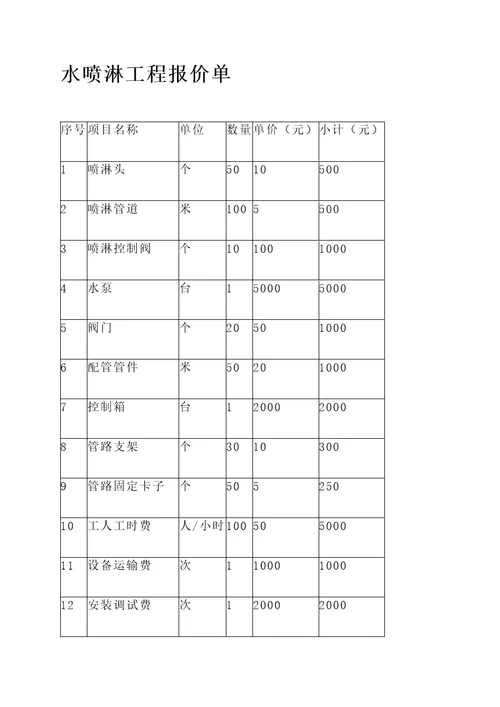 水喷淋工程报价单