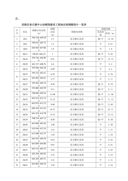 地基溶洞塌孔专项处理综合标准施工专业方案.docx