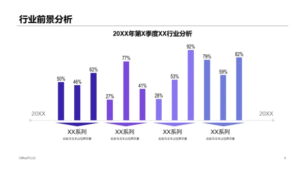 izse科技智季度市场营销计划商业计划书PPT模板