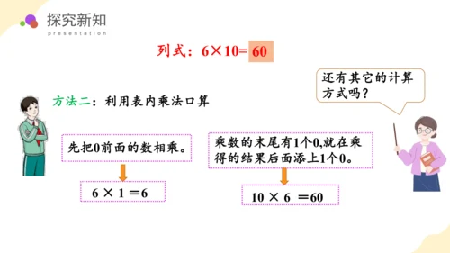 第四单元第1课时口算乘法教学课件(共43张PPT)三年级数学下册（人教版）