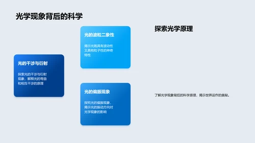光学原理解析PPT模板