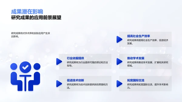 答辩开题报告PPT模板