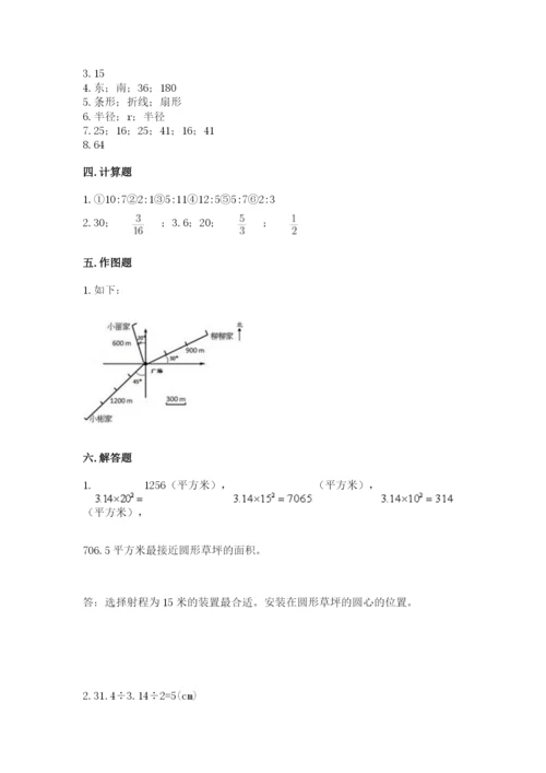 人教版六年级上册数学期末测试卷（综合题）word版.docx