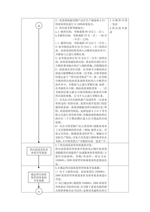 有限公司企业标准.docx