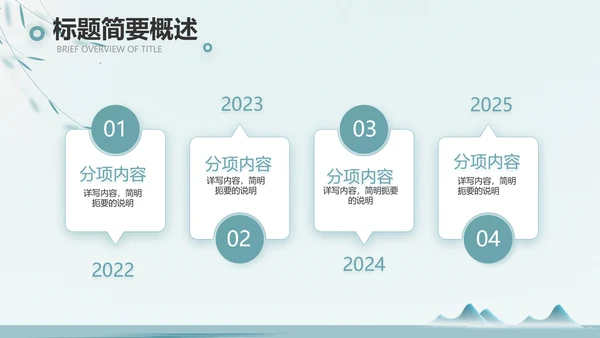 绿色中国风茶文化工作报告动态PPT