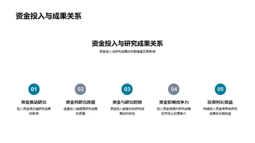 化学研究年度盘点