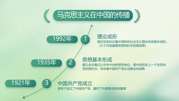 党建党风廉政学习教育动态PPT模板