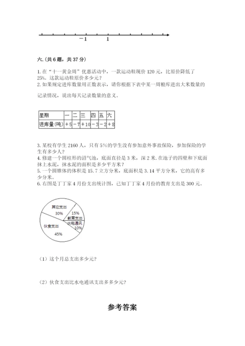 山东省济南市外国语学校小升初数学试卷精品.docx