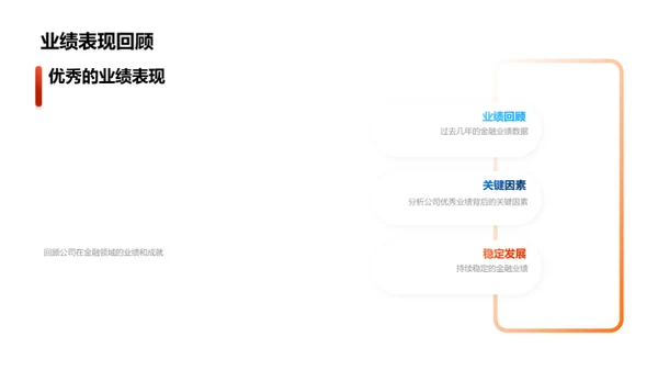 金融驱动，未来瞩望