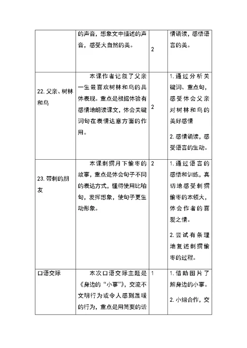 部编(统编)版小学语文三年级上册第七单元单元教材分析(共3页)