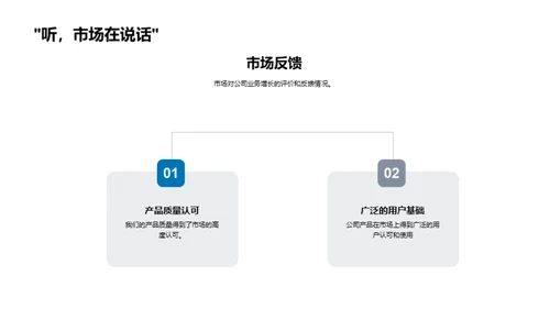 发展前景展望