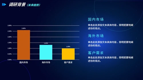 科技宇宙地球星空市场调研报告PPT模板