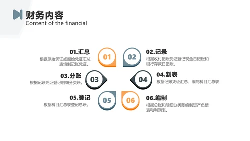 蓝灰色简约风企业财务部门员工培训