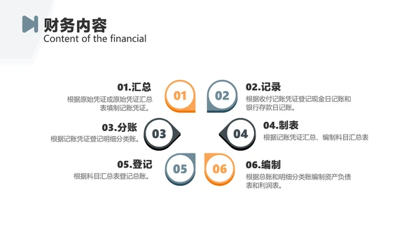 蓝灰色简约风企业财务部门员工培训