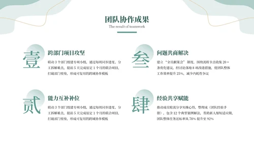 绿色系清新风工作汇报通用PPT模板