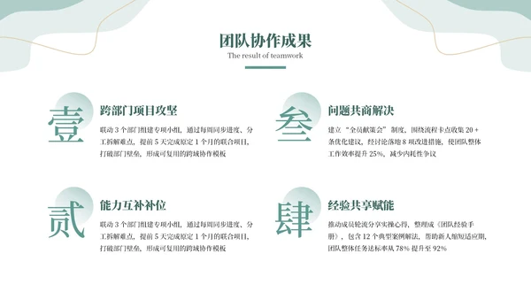 绿色系清新风工作汇报通用PPT模板