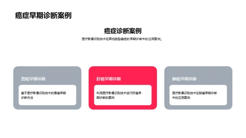 水墨风生物医疗学术答辩PPT模板